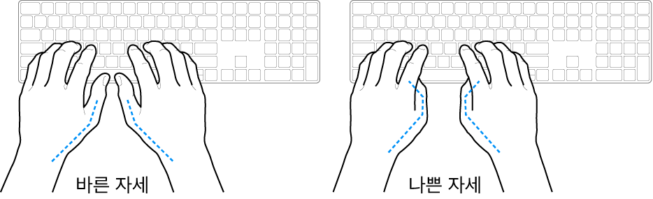 엄지손가락의 바른 위치와 잘못된 위치를 보여주는 키보드 위의 손.
