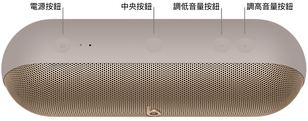 Beats&nbsp;Pill 揚聲器的影像，從左到右顯示揚聲器頂部的電源、中央、調低音量和調高音量按鈕的位置。