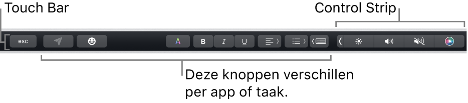 De Touch&nbsp;Bar aan de bovenkant van het toetsenbord, met aan de rechterkant de Control Strip die is samengevouwen en knoppen die per app of taak van functie veranderen.