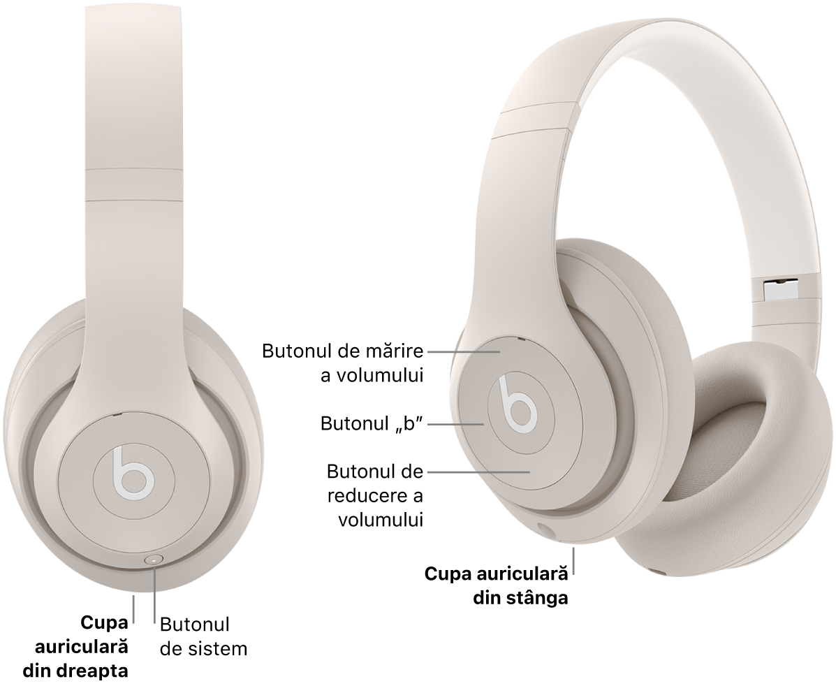 Imagine cu Beats&nbsp;Studio&nbsp;Pro afișând locul butonului Sistem de pe cupa auriculară din dreapta și locul butonului „b”, butonului pentru mărirea volumului și butonului pentru reducerea volumului de pe cupa auriculară din stânga.