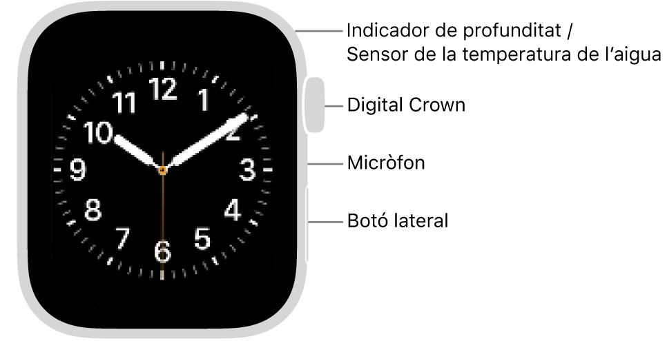 La part de davant de l’Apple&nbsp;Watch&nbsp;SE 3 mostra la pantalla amb l’esfera del rellotge. A la part lateral del rellotge començant per dalt hi ha la Digital&nbsp;Crown, el micròfon i el botó lateral.