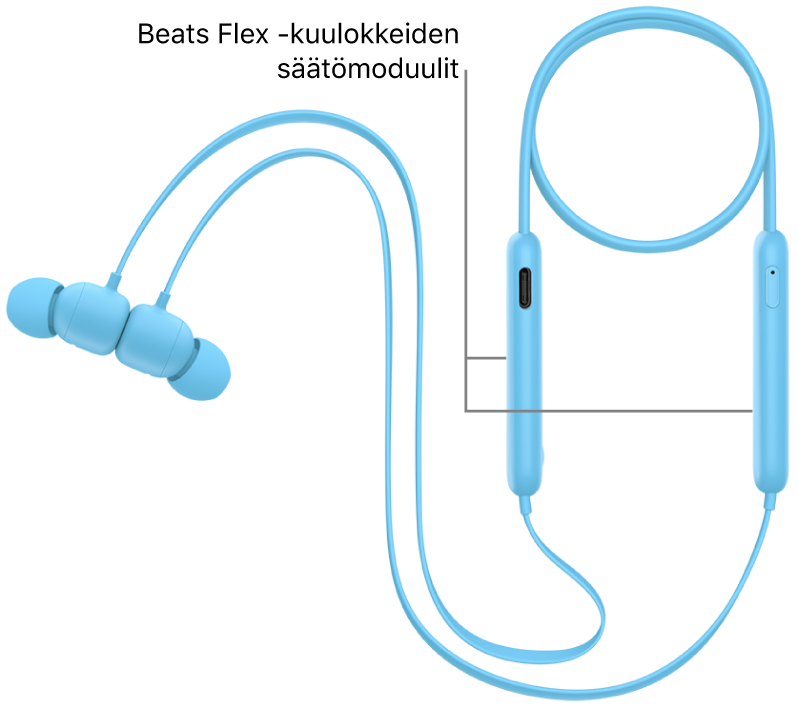 Kuva Beats&nbsp;Flex ‑kuulokkeista, joissa näkyy virtapainikkeen sijainti oikeassa säätömoduulissa sekä äänenvoimakkuus- ja järjestelmäpainikkeiden sijainti vasemmassa säätömoduulissa.