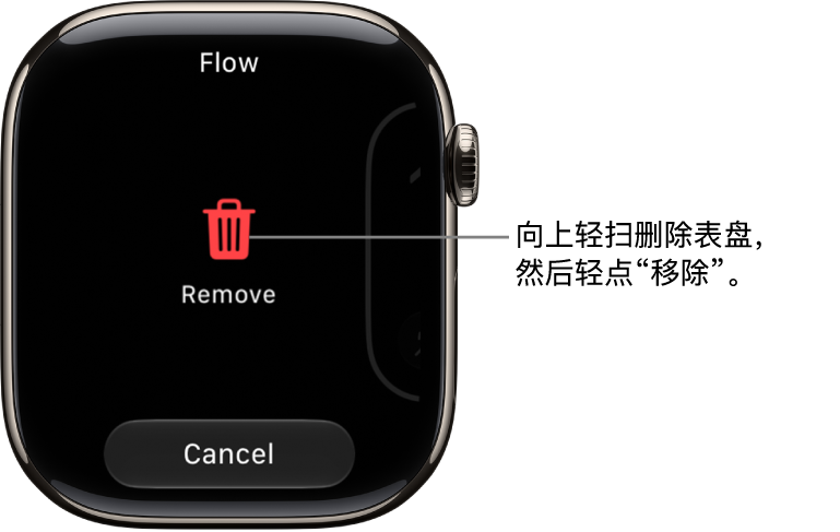 Apple&nbsp;Watch 屏幕上显示的“移除”和“取消”按钮，在轻扫到某个表盘并向上轻扫该表盘以删除它时，这两个按钮会出现。