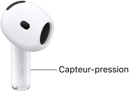 L’emplacement du capteur-pression des AirPods&nbsp;5, le long de la tige de chacun des AirPods.