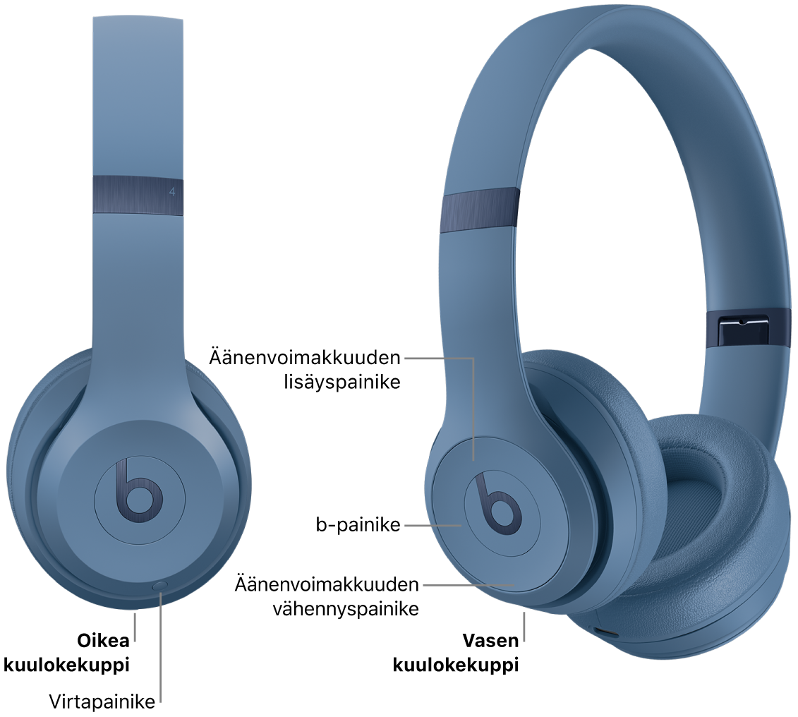 Kuva Beats&nbsp;Solo&nbsp;4 -kuulokkeista, joissa näkyy virtapainikkeen sijainti oikeassa kuulokekupissa sekä b-painikkeen, äänenvoimakkuuden lisäys- ja äänenvoimakkuuden vähennyspainikkeen sijainnit vasemmassa kuulokekupissa.