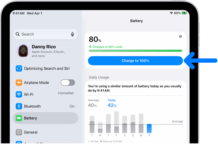 La fiche d’informations sur la recharge dans les réglages Batterie de l’iPad. La fiche indique que la batterie est chargée à 80&nbsp;% avec le message «&nbsp;Rechargée jusqu’à la limite de 80&nbsp;%&nbsp;». Un bouton propose l’option de «&nbsp;Charger jusqu’à 100&nbsp;%&nbsp;».