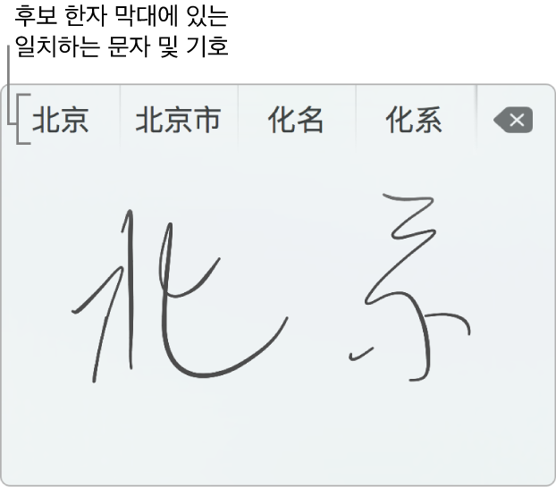 중국어 간체로 ‘베이징’을 쓴 후의 트랙패드 손글씨 윈도우. 트랙패드에서 자획을 그릴 때 후보 한자 막대(트랙패드 손글씨 윈도우 상단에 있음)는 일치할 수 있는 문자와 기호를 표시함.