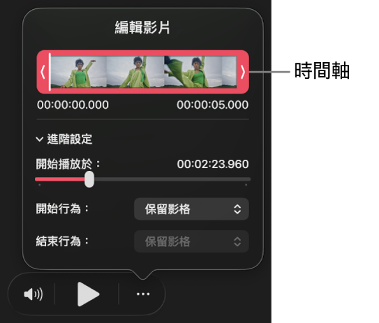 「編輯影片」對話框，顯示可裁剪的時間列和其他控制項目。