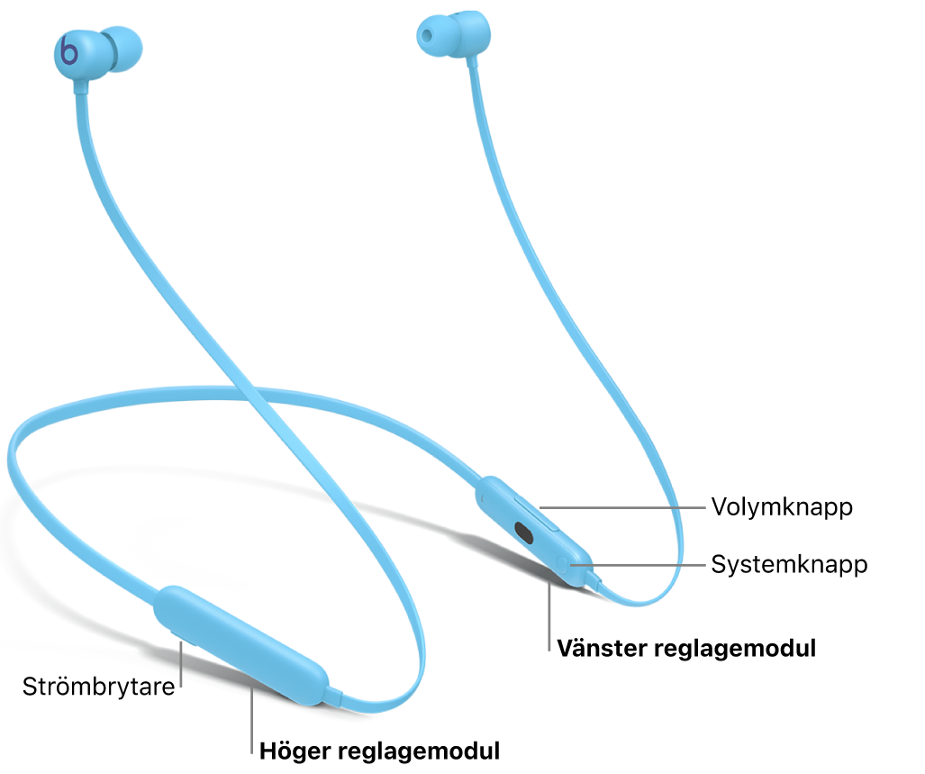 Bild på Beats&nbsp;Flex som visar platsen för strömbrytaren på den högra reglagemodulen och platsen för volymknappen och systemknappen på den vänstra reglagemodulen.
