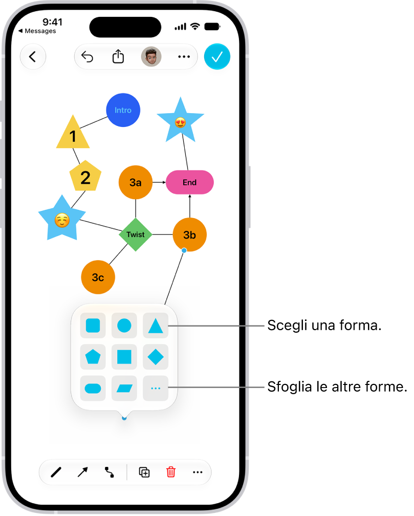 Un diagramma su una lavagna di Freeform in cui viene inserita una nuova forma.