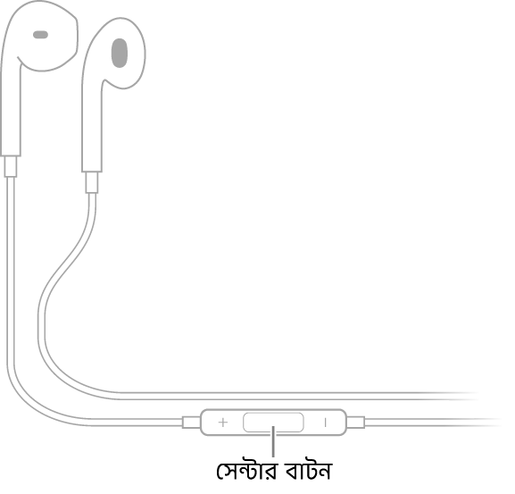 Apple EarPods; সেন্টার বাটনটি ডান কানের ইয়ারপিসের সাথে যুক্ত কর্ডের উপর অবস্থিত।