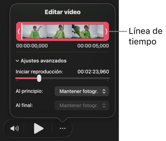 El cuadro de diálogo “Editar vídeo” muestra una línea de tiempo que se puede acortar y otros controles.