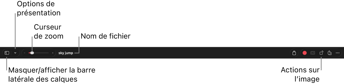 La barre d’outils située en haut de la fenêtre de l’app.