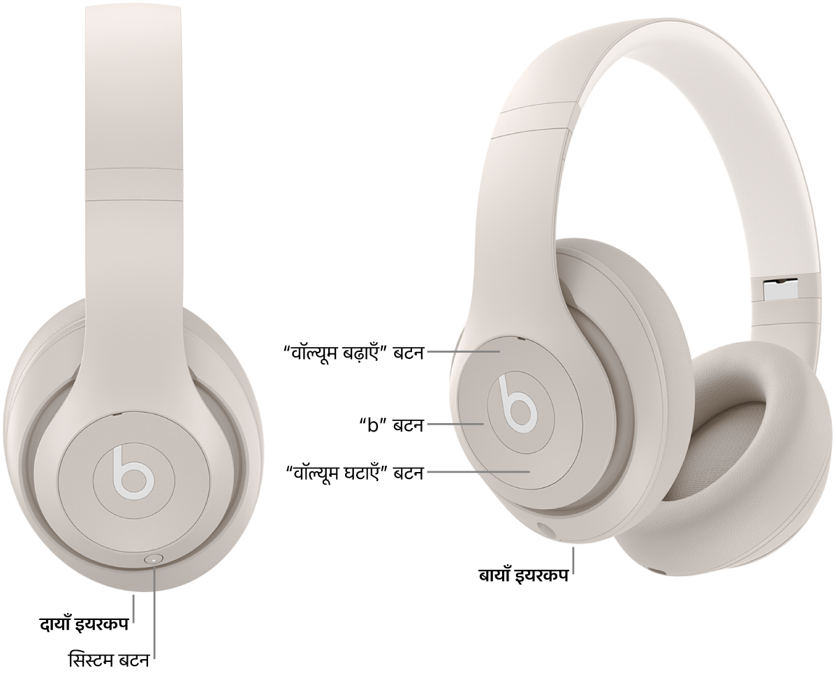 Beats&nbsp;Studio&nbsp;Pro की इमेज, जिसमें दाएँ इयरकप पर सिस्टम बटन का स्थान और बाएँ इयरकप पर 