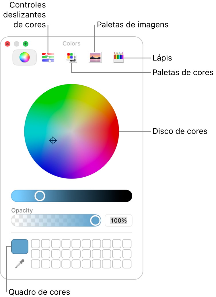 A janela Cores. Na parte superior da janela encontra-se a barra de ferramentas, com botões para controles de cor, paletas de cor, paletas de imagem e lápis. O disco de cores fica no meio da janela. O quadro de cores está na parte inferior esquerda.