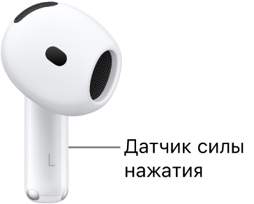Расположение датчика уровня силы&nbsp;— вдоль ножки каждого из&nbsp;наушников AirPods&nbsp;4.