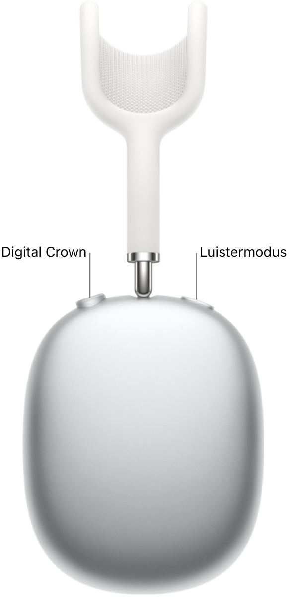 De rechteroorschelp van de AirPods&nbsp;Max&nbsp;1 met de Digital&nbsp;Crown linksboven op de oorschelp en de luistermodusknop rechtsbovenop.