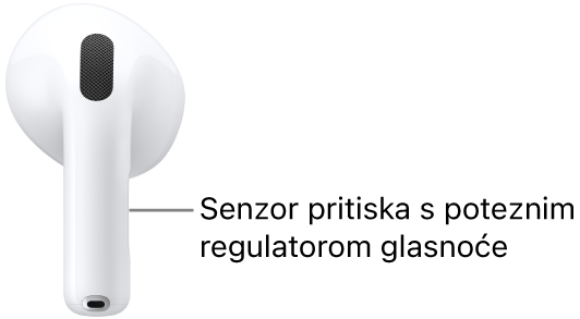 Lokacija senzora pritiska s povlačenjem za glasnoću na slušalicama AirPods 5 s kutijicom za bežično punjenje, duž stapke svake od vaših slušalica AirPods.