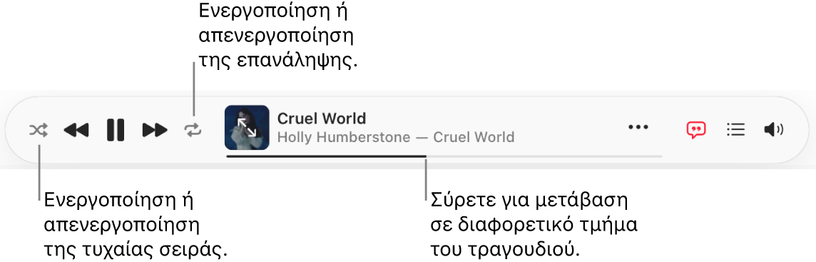 Το πάνω μέρος του Apple Music όπου αναπαράγεται ένα τραγούδι. Τα στοιχεία ελέγχου αναπαραγωγής βρίσκονται τέρμα αριστερά.