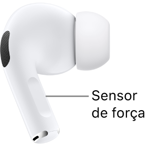 A localização do sensor&nbsp;de&nbsp;força nos AirPods&nbsp;Pro&nbsp;1, ao longo da haste de cada um dos AirPods.