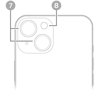 iPhone 15இன் பின்புறக் காட்சி. பின்புற கேமரா, ஃபிளாஷ் ஆகியவை மேல் இடதுபுறத்தில் உள்ளன.