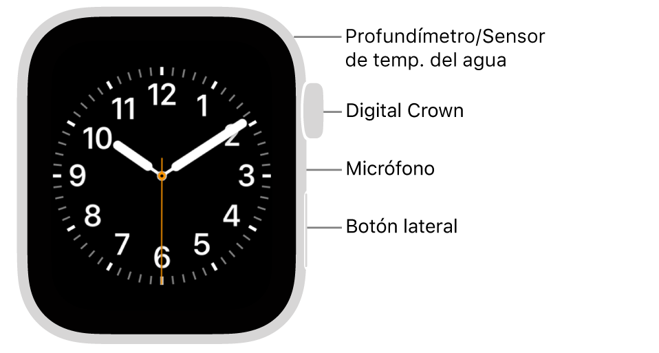 En el frente del Apple&nbsp;Watch SE&nbsp;3, se muestra la pantalla con la carátula y, en orden descendente en un lado del reloj, se ve la Digital&nbsp;Crown, el micrófono y el botón lateral.