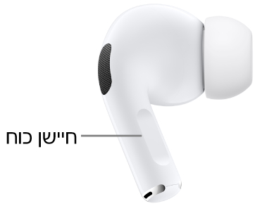 המיקום של חיישן&nbsp;הכוח ב‑AirPods&nbsp;Pro&nbsp;1, לאורך מקלון האוזניה בשתי ה‑AirPods.