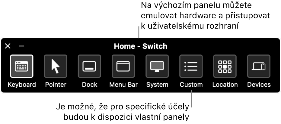 Na výchozím panelu Switch Control jsou k&nbsp;dispozici (zleva doprava) ovládací tlačítka pro klávesnici, ukazatel, Dock, řádek nabídek, ovládací prvky systému, vlastní panely, otočení monitoru a&nbsp;jiná zařízení.