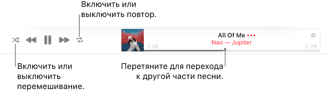 Верхняя часть окна Apple Music, в котором воспроизводится песня. Элементы управления воспроизведением находятся левее. Кнопка перемешивания расположена левее элементов управления воспроизведением, а кнопка повтора — правее. Перетяните указатель воспроизведения, чтобы перейти к нужной части песни.