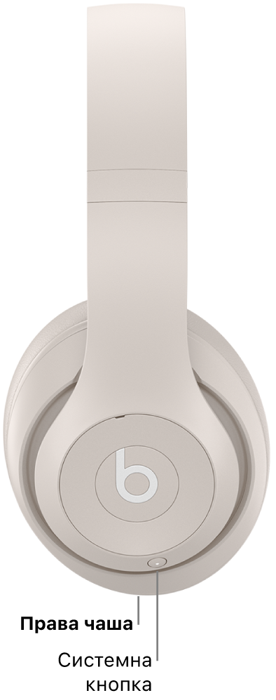 Системна кнопка на Beats&nbsp;Studio&nbsp;Pro розташована на чашці правого навушника.