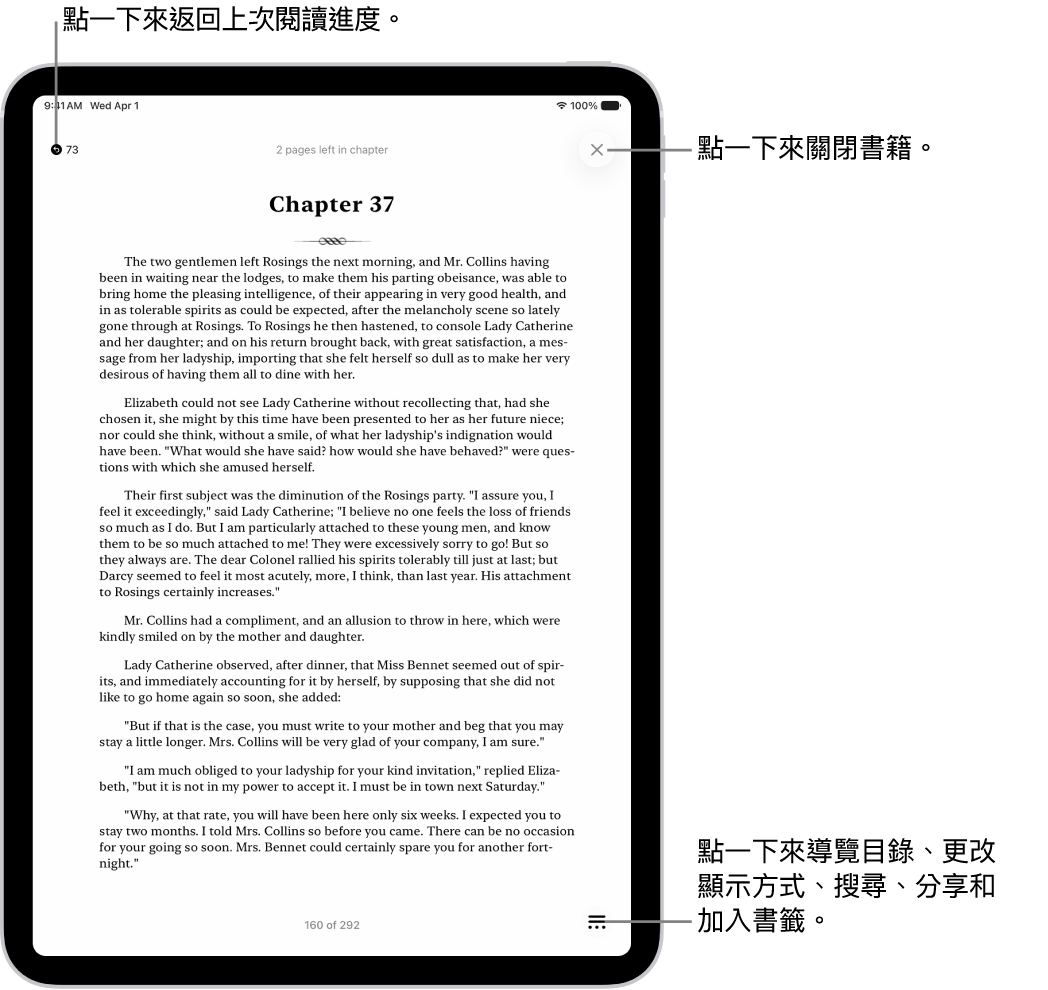 「書籍」App 中某本書的一頁。螢幕最上方按鈕，用於返回你開始閱讀的頁面和關閉書籍。螢幕右下方顯示「選單」按鈕。