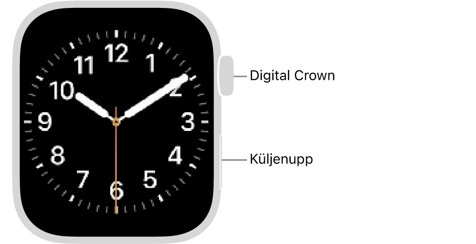 Apple&nbsp;Watchi esikülg, mille parema külje ülaosas on Digital Crown ning all paremal küljenupp.