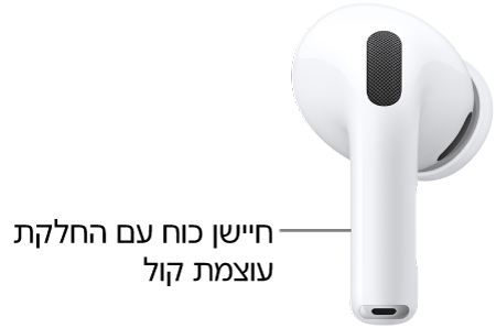 מיקום חיישן הכוח עם החלקה לשינוי עוצמת השמע ב-AirPods&nbsp;Pro&nbsp;3, לאורך המקלונים של שתי אוזינות ה-AirPods.