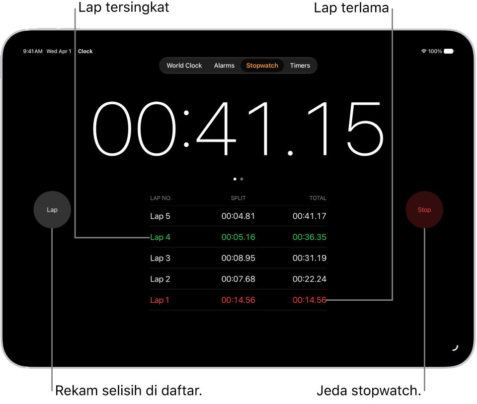 Stopwatch di app Jam menampilkan total waktu yang berlalu dalam suatu acara, dan di bawahnya terdapat beberapa putaran yang tercantum dalam acara tersebut.