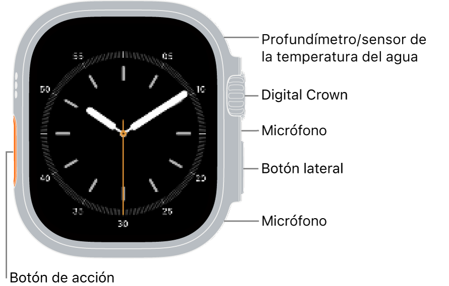 El frontal del Apple&nbsp;Watch&nbsp;Ultra&nbsp;4, con la pantalla que muestra la esfera, y el profundímetro/sensor de la temperatura del agua, la corona Digital&nbsp;Crown, el micrófono, el botón lateral y otro micrófono de arriba abajo en el lateral del reloj.