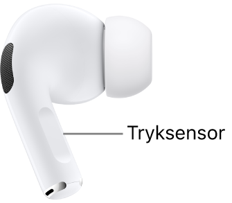 Placeringen af tryksensoren på staven på begge AirPods på AirPod&nbsp;Pro&nbsp;1.