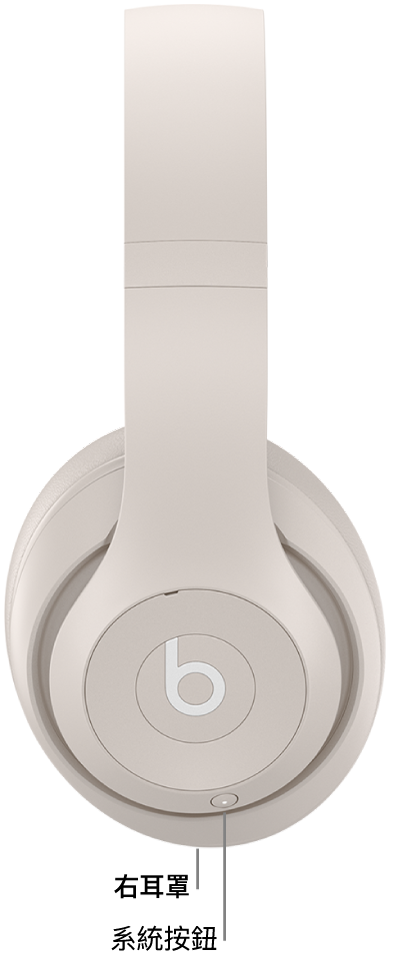 Beats&nbsp;Studio&nbsp;Pro 上的系統按鈕位於右耳罩上。