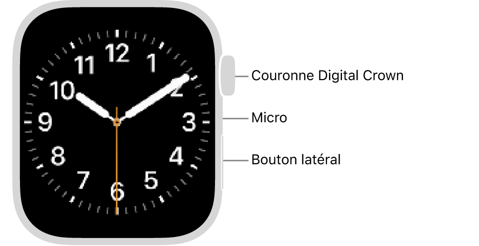 L’avant de l’Apple&nbsp;Watch&nbsp;Series&nbsp;9, avec l’écran affichant le cadran, et sur le côté de la montre, de haut en bas, la Digital&nbsp;Crown, le micro et le bouton latéral.