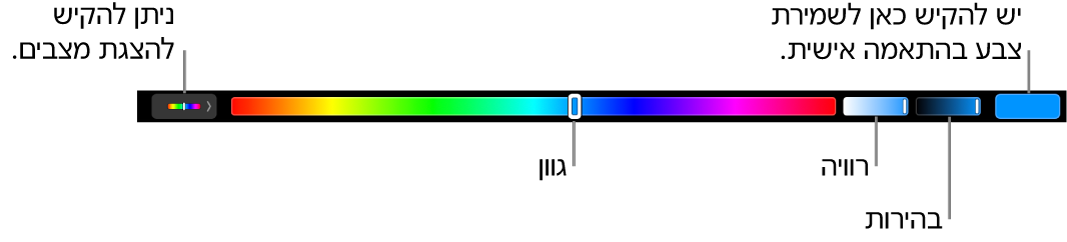 ה‑Touch Bar מציג מחווני גוון, רוויה ובהירות עבור מצב HSB. בקצה השמאלי מופיע הכפתור להצגת כל המצבים; מימין, הכפתור לשמירת צבע מותאם אישית.