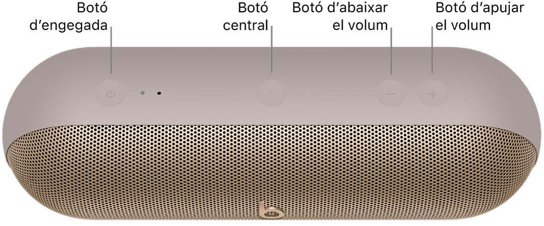 Imatge de l’altaveu Beats&nbsp;Pill que mostra la ubicació, d’esquerra a dreta, dels botons d’engegada, central, d’abaixar el volum i d’apujar el volum de la part superior de l’altaveu