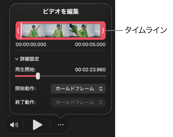「ビデオを編集」ダイアログ。トリミング可能なタイムラインとその他のコントロールが表示されています。