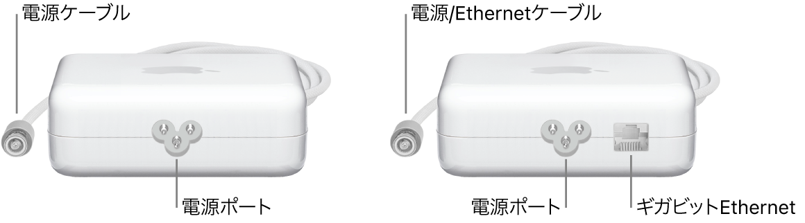 Ethernetポートなしの電源アダプタと、Ethernetポート付きの電源アダプタ。