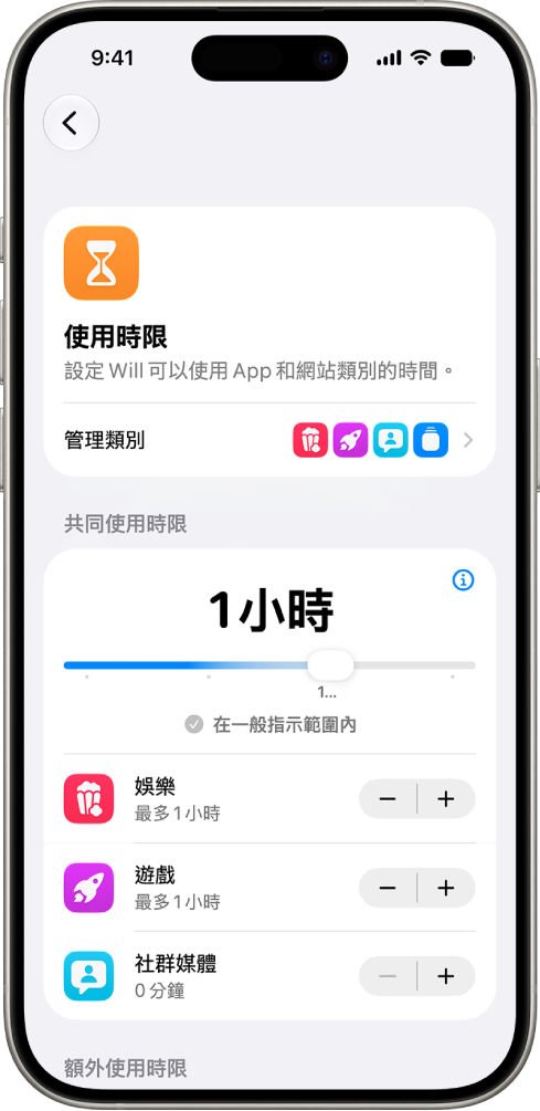 「螢幕使用時間」設定中的「使用時限」畫面，顯示「娛樂」、「遊戲」和「社群媒體」的允許使用時限。