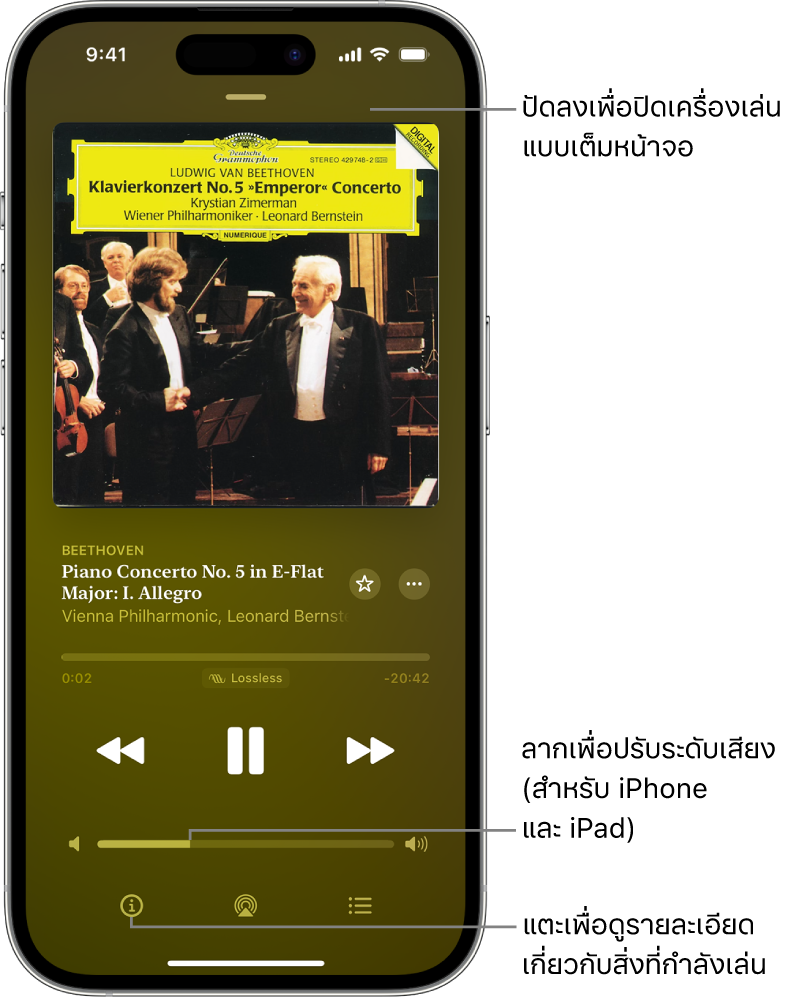 iPhone ที่แสดงหน้าจอกำลังเล่นอยู่ใน Apple Music Classical ที่ด้านบนสุดของหน้าจอคือแถบสีเทาที่คุณสามารถแตะเพื่อซ่อนหน้าจอกำลังเล่นอยู่และสลับกลับเป็นเครื่องเล่นขนาดเล็กได้ ด้านใต้แถบคือภาพหน้าปกอัลบั้ม ชื่อของผลงาน และไทม์ไลน์ ซึ่งแสดงความยาวของแทร็กและแสดงว่าเวลาผ่านไปเท่าใดแล้ว ในส่วนล่างของหน้าจอคือปุ่มข้ามไปข้างหลัง, ปุ่มหยุดพัก, ปุ่มข้ามไปข้างหน้า, ตัวควบคุมระดับเสียง, ปุ่มข้อมูล, ปุ่ม AirPlay และปุ่มรายการถัดไป