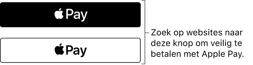 De knop op websites waarop Apple&nbsp;Pay als betaalmethode wordt geaccepteerd.