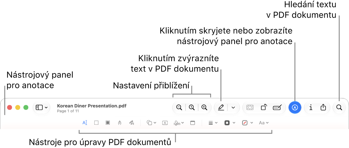 Nástrojový panel Anotace pro komentování PDF souborů
