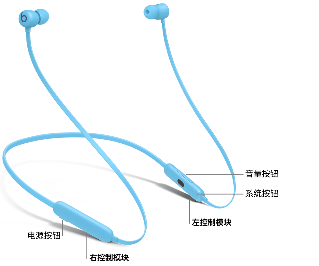 Beats&nbsp;Flex 的图像显示右控制模块上电源按钮的位置，以及左控制模块上音量按钮和系统按钮的位置。