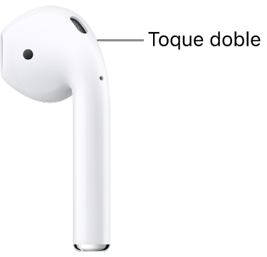 El botón sensible al tacto de los AirPods&nbsp;1 o 2 se encuentra en la parte superior del extremo.