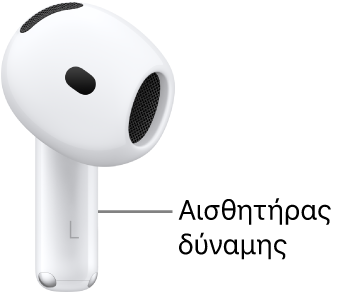 Η θέση του αισθητήρα&nbsp;δύναμης στα AirPods&nbsp;4, κατά μήκος του στελέχους του κάθε AirPod.