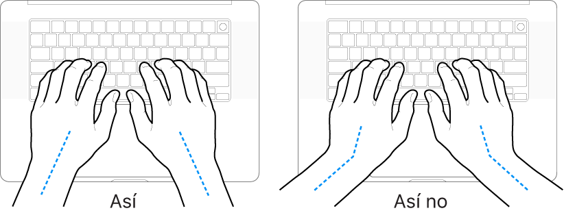 Manos posicionadas sobre un teclado, mostrando la alineación correcta e incorrecta de la mano y la muñeca.
